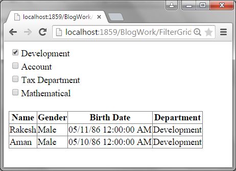 Result Display by Development 